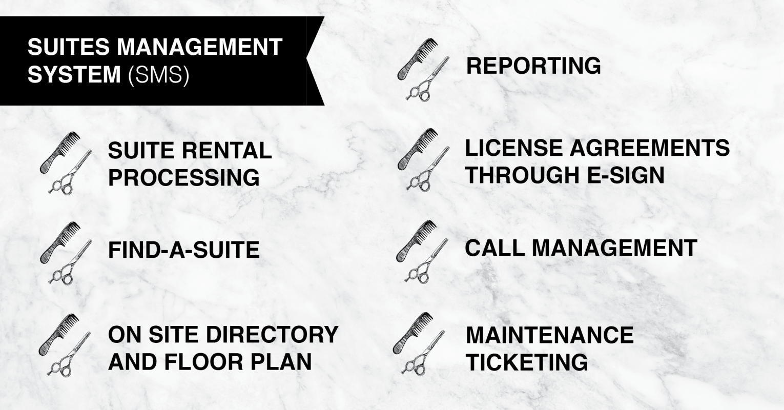 An inside look at the Phenix Salon Suites’ Suite Management System (SMS).